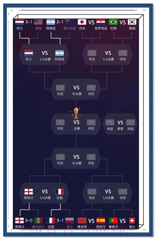 世界杯比分实时查询入口地址