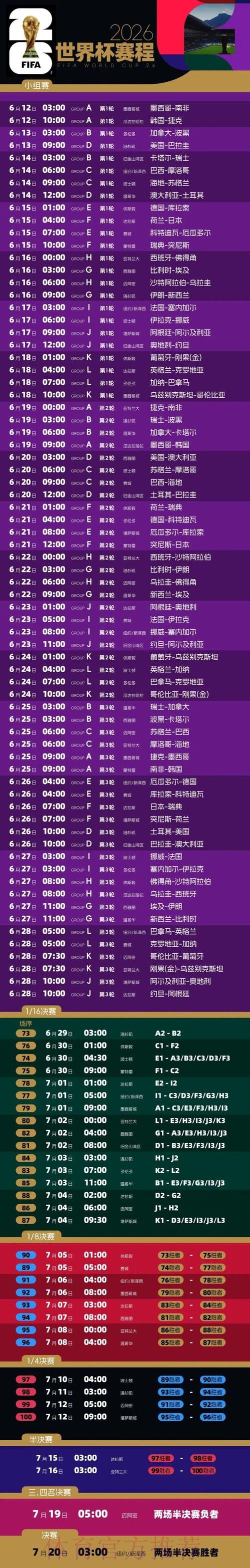 全面解析2026世界杯赛程时间表