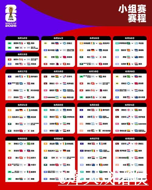 全面解析2026世界杯赛程时间表