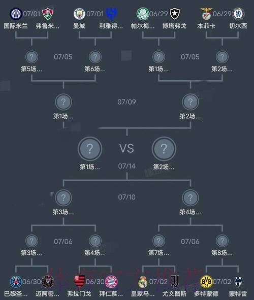 全面解析世界杯球队阵容与战术分析