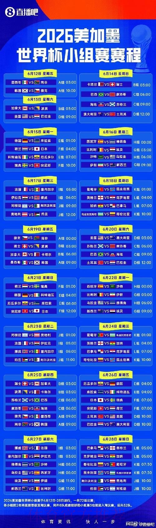 2026世界杯小组赛赛程全解析