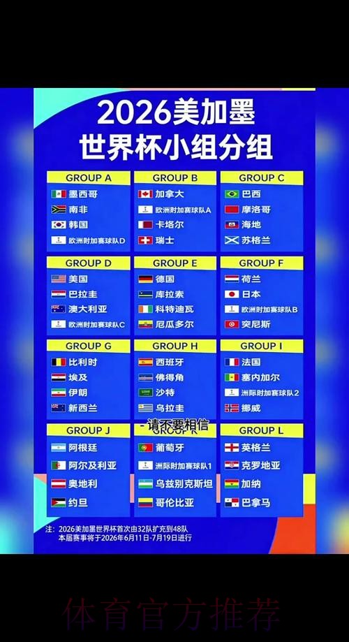 2026世界杯详尽预测教程