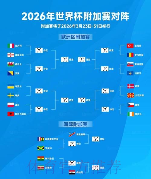 2026世界杯预测免费官方指南