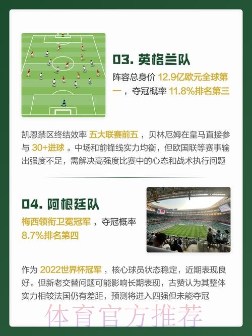 2026世界杯精准预测官网 2026世界杯精准预测官网