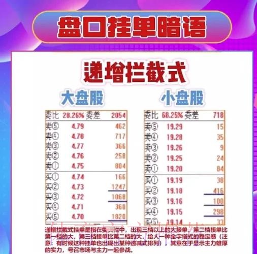 解密世界杯盘口最佳策略与推荐 解密世界杯盘口最佳策略与推荐