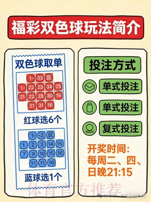 安卓设备上的世界杯滚球投注指南 安卓设备上的世界杯滚球投注指南
