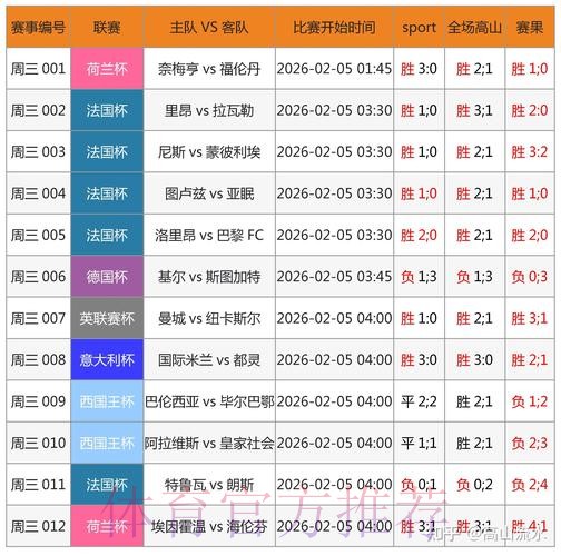 「全面解析世界杯竞猜平台,带你玩转精彩赛事」 「全面解析世界杯竞猜平台,带你玩转精彩赛事」