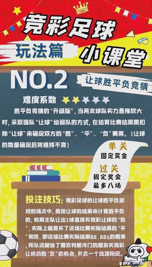 全面揭示世界杯外围投注攻略技巧官方指南 全面揭示世界杯外围投注攻略技巧官方指南